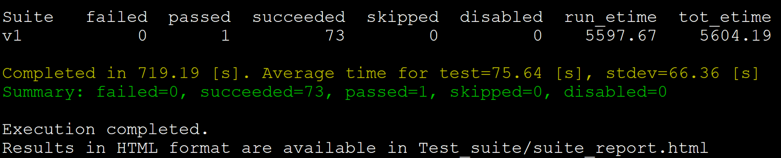 ../_images/abinit_test_v1.png